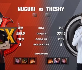 星空体育-Ming关键节点关键助攻，IG带队取胜！的简单介绍