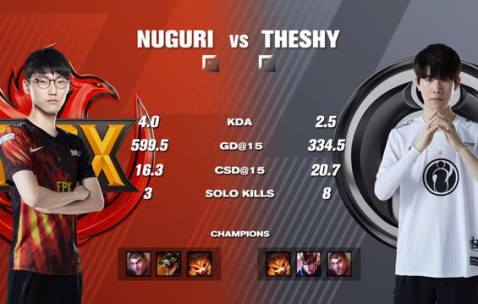 星空体育-Ming关键节点关键助攻，IG带队取胜！的简单介绍