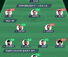 星空体育-转折点！曼城官宣签约，欧冠加时末段攻防权衡，值得警惕，赛季目标并未改变的简单介绍